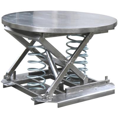 China Self-Leveling Stainless Steel Spring Activated Pallet Leveler for sale