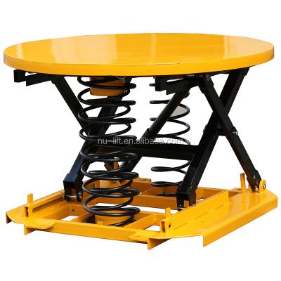 China Self-Leveling Lift Table Spring Activated Platform - Pallet Leveler for sale