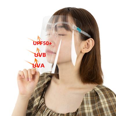 China High Quality PC+PVC Adjustable Anti UV Face Shield Proof UV Protection Mask With Glass Frame for sale