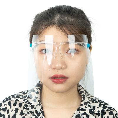 China PC+PVC Clear Retractable Glasses Frame Safety Face Shield UV Proof Protective Mask for sale