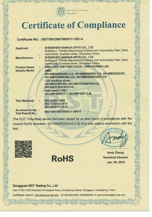 RoHS - Shenzhen Hanhua Opto Co., Ltd.