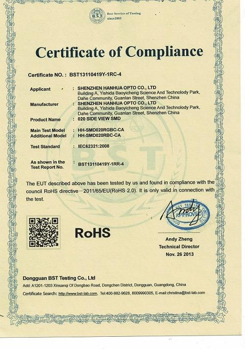 RoHS - Shenzhen Hanhua Opto Co., Ltd.