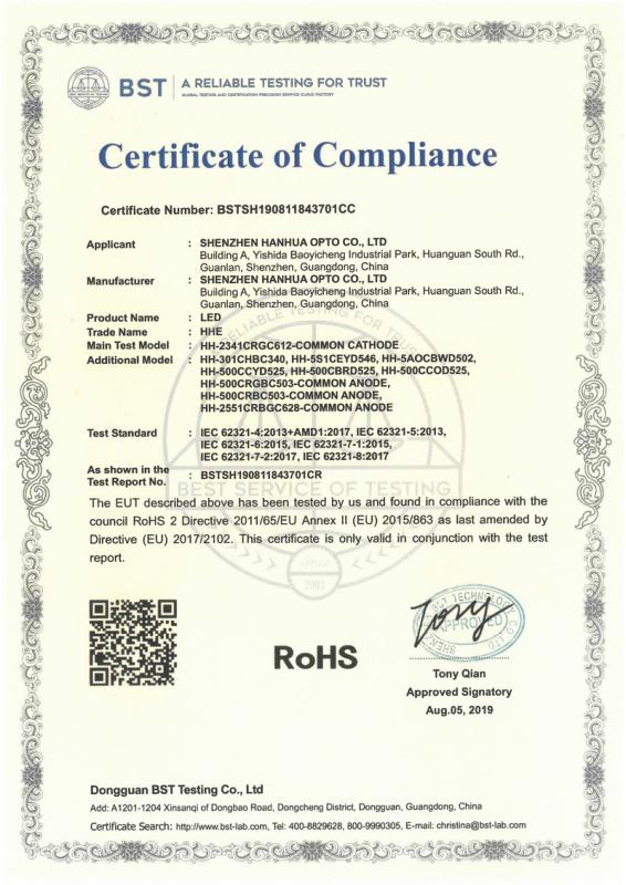 RoHS - Shenzhen Hanhua Opto Co., Ltd.