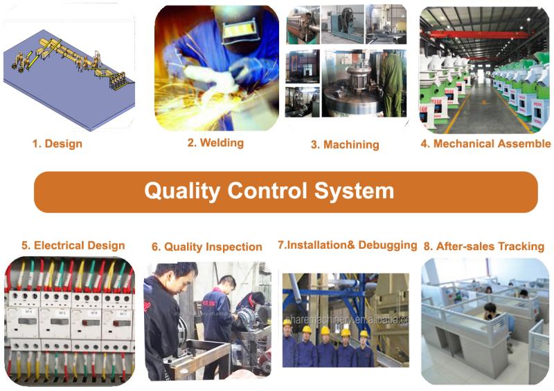 Verified China supplier - Jinan Share Precision Machinery Co., Ltd.