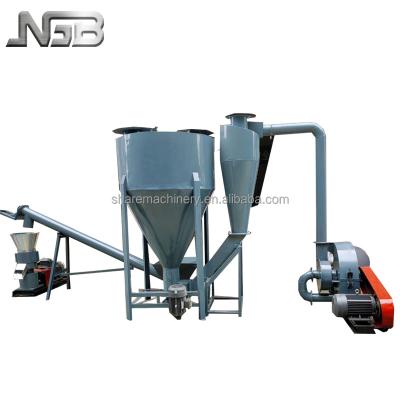 China Processing Complete Set Line 10 Ton Animal Feed Complete Feed Pellet Mill for sale