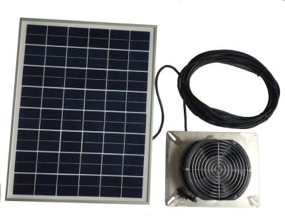 China Outdoor Solar Powered Basement Ventilation Fan With 250cfm Airflow for sale