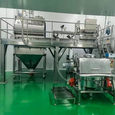 China Powder Open Type Powder Mixer / Blades Powder Mixer Removable Powder Mixer for sale