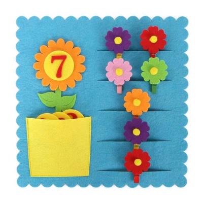 China High Quality Custom Durable Wall Hanging Board Education English Developing Picture Book Brain for sale