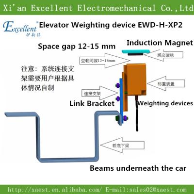 China Componentes de la elevación EWD-H-XP2 en venta