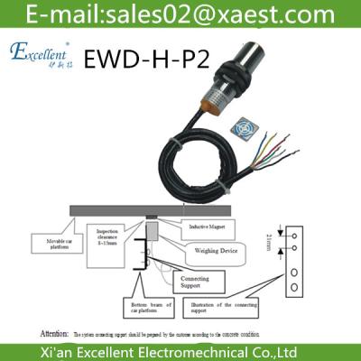 China EWD-H-P2 elevator load weighting device  load sensor  load cell for sale