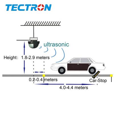 China Indoor Parking Guidance System Car Garage Parking Guidance To Parking Lot To Find Available Parking Slots for sale