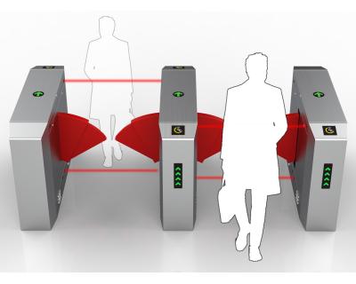 China Biometrische toegangscontrolesysteem voor het kantoor met een kaartlezer Te koop