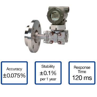 China yOKOGAWA EJA210E Stable Flanged Gas Differential Pressure Transmitter Japan 100% Origin With Good Price for sale