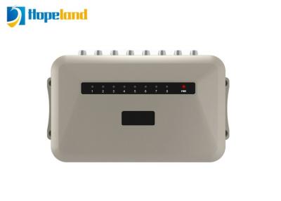 China Multi Frequency Rfid Reader Long Distance for sale