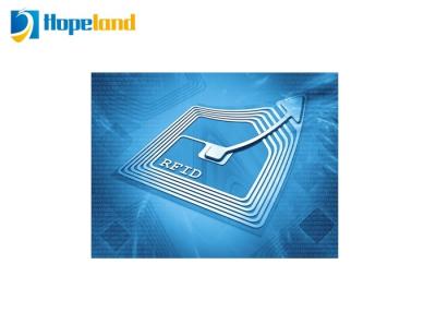 China Programmable RFID Middleware Software Window Or Linux OS Python Supportable for sale