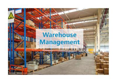 China Sistema de gestión de las soluciones de WMS Rfid Warehouse con los escáneres del lector de la frecuencia ultraelevada RFID en venta