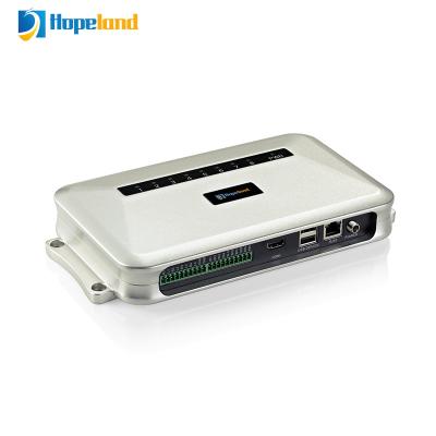 China UHF Fixed RFID Reader Based Impinj R2000 Chip With Casting Aluminum Housing for sale