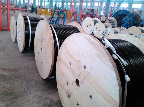 Verified China supplier - Henan Xinbo Special Cable Co., Ltd.