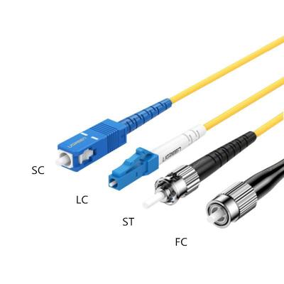 China Telecom ST to SC Duplex Multimode MTP/MPO Jumper Cable for High Density Cabling Solutions for sale