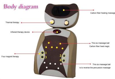 China Heated Massage Chair Pad With Heating Car Cushion / Magnetic therapy for sale