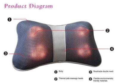 Chine La protection confortable de chaise de massage pour la voiture soulagent la tension de muscle à vendre