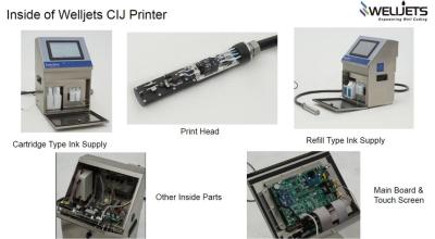 China Super fast continuous Inkjet Printer for sale