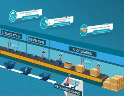 China Scalable Secure Track And Trace Solutions Software Depending On Size And Scope for sale