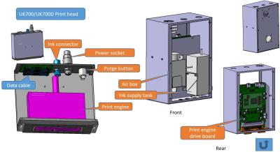 China Piezo Technology Printer with Water/Solvent Based Ink for sale