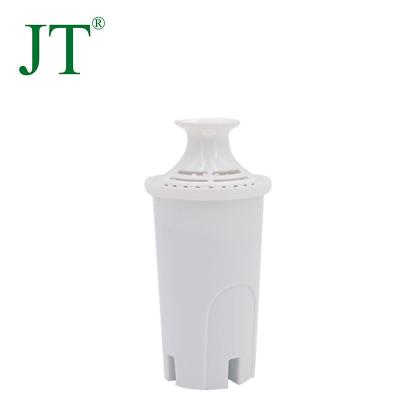 China Hotel many kinds of water jug ​​filtration system premium quality pitcher water filter cartridge fit for sale