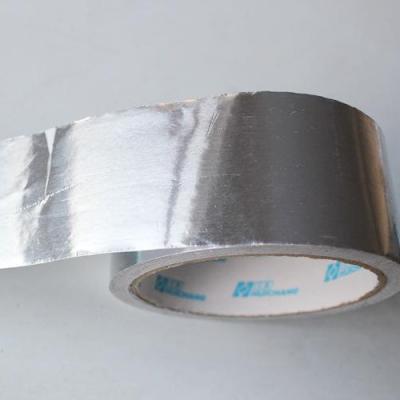 China Customized Vehicle 8011/3004 Food Wrapping Aluminum Foil Film For Food Hot Selling Aluminum Foil for sale