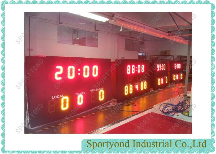 Verified China supplier - Sportyond Industrial Co., Limited