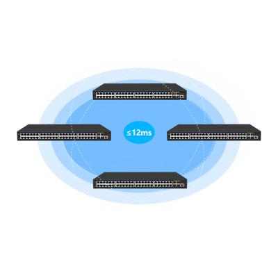 China LACP Layer 3 Managed Network 48 Port Switch OEM With 4 10g SFP Network Switch For Din for sale