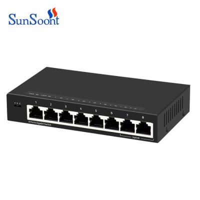 China LACP Manufacturer Network Switch 10/100/1000mbps 8 Ports Network Switch 12V For IP Cameras for sale