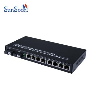 China FTTH FTTx FTTB umanaged network FTTH fiber optics switches a/b fiber optic switch for IP cameras for sale