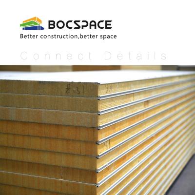 China Cheap Door And Window Size Factory Price Board For Roof Concrete Wall Panels Structural Insulated Sandwich Panel for sale