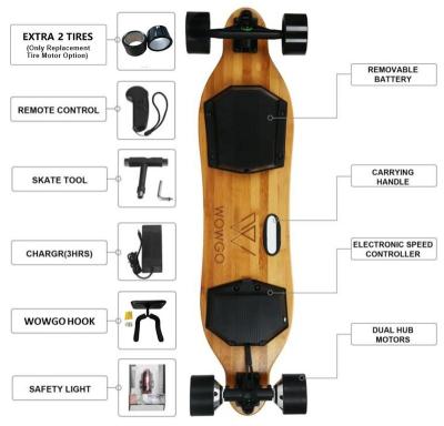 China 2 layer3 of Bamboo and 6 layers of Maple Wholesale Factory China Direct Boosted Professional Electric Skateboard Decks for sale