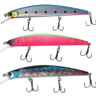 China 1PCS Minnow Fishing Lure 3D Hard Artificial Bait Eyes 13cm 20g Fishing Wobblers Crankbait Minnows YJ-N-011-2# for sale