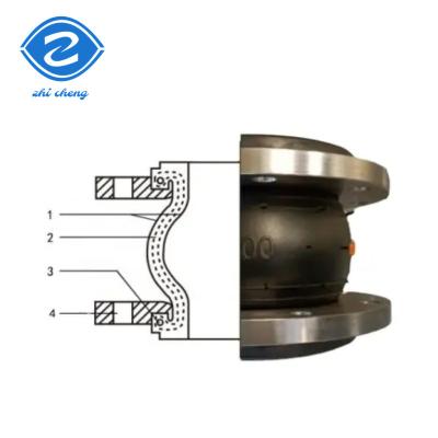 China PN6-PN40 Dn200pn16 Carbon Steel Galvanized Flange Single Sphere Rubber Expansion Joint for sale