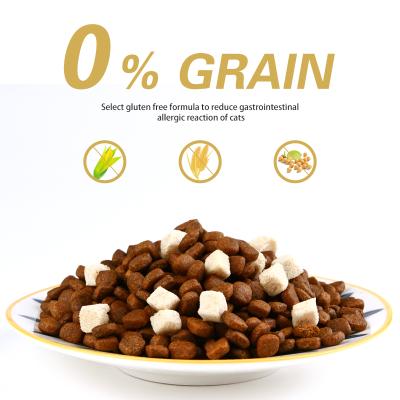 China WANPY DRY FOOD Sustainable Poultry Treat Dry Dog Food With Tasty Freeze Dried Bites 2kg And 10kg Meat for sale