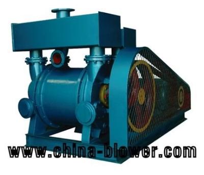 China Sihi Vacuum 2BE1-355 Series Liquid Paper Mill Ring Vacuum Pump for sale