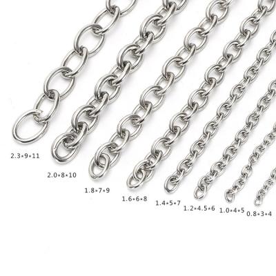 China Handbag Small Stainless Steel DIY O Shaped Chain Bracelet Clothing Luggage Jewelry Chain for sale