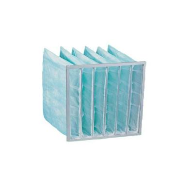 China Air Filtration System F8 Air Purifier Filter Media Efficiency Bag Filter for sale